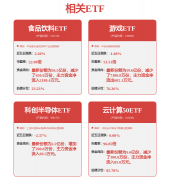 思科业绩受益于AI相关的硬件根本设备需求增
